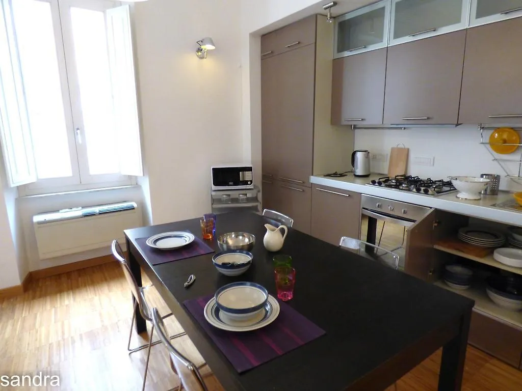 Innoi Cagliari Holiday home