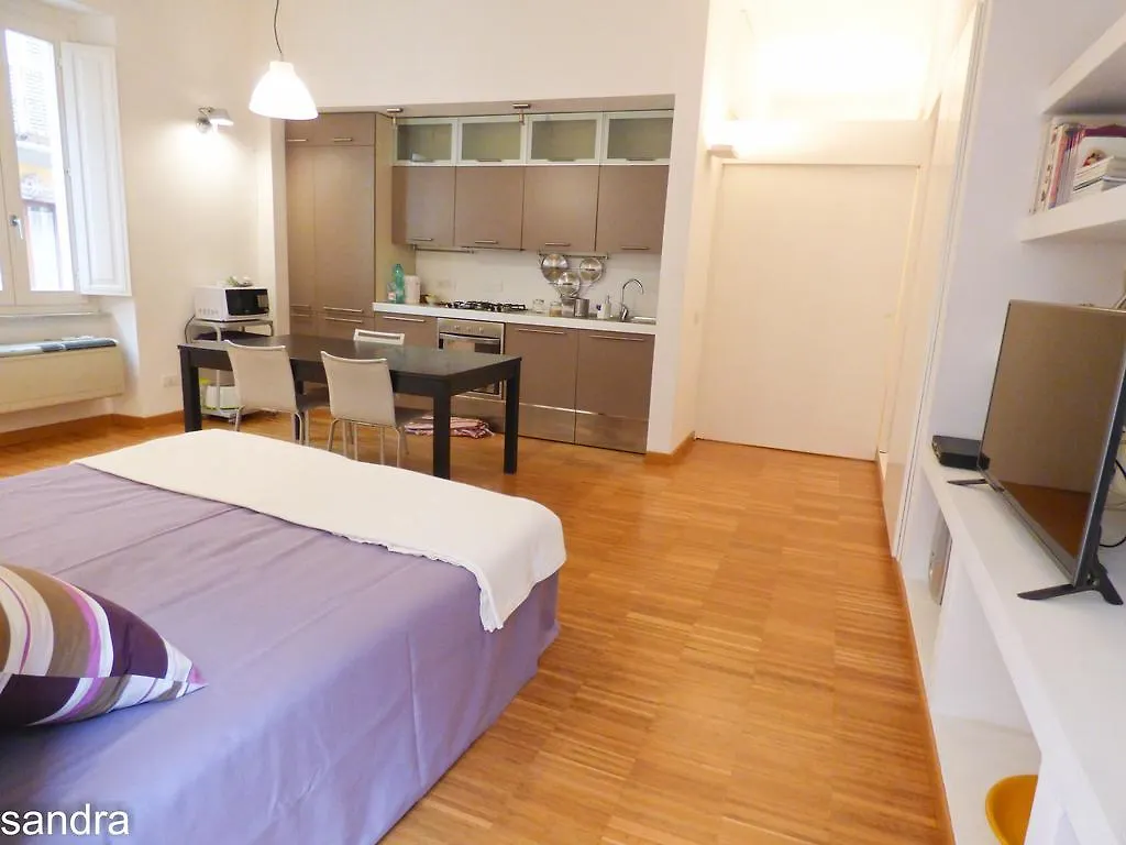 Innoi Cagliari